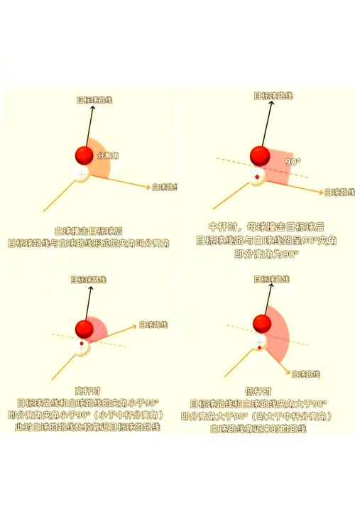 怪物猎人p3迅龙怎么打—怪物猎人p3迅龙打法 - 888游戏网