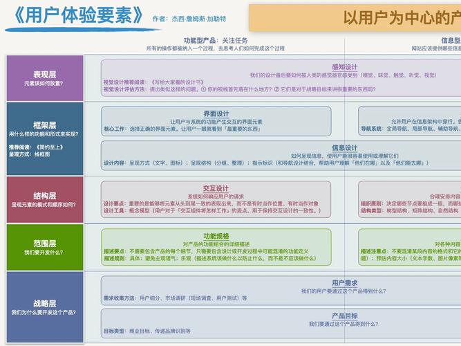 双人成行游戏必须手柄玩吗 双人成行联机必须要手柄吗 - 888游戏网