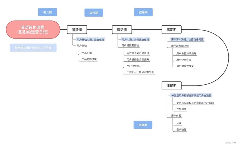 lol大天使长米迦勒绝版了吗lol大天使长米迦勒下架 - 888游戏网