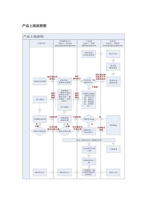 洛克王国萌之王者什么时候出来的,洛克王国萌之王者怎么获得 - 888游戏网