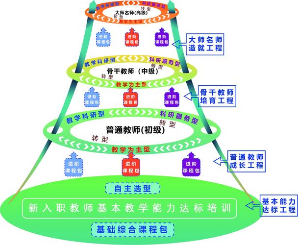 洛克王国萌之王者什么时候出来的,洛克王国萌之王者怎么获得 - 888游戏网