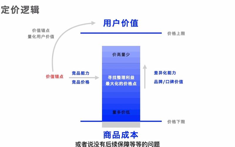 csgo龙狙箱子多少钱一个(csgo龙狙箱子怎么得) - 888游戏网