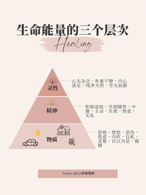 七日杀怎么才算通关;七日杀要干嘛 - 888游戏网