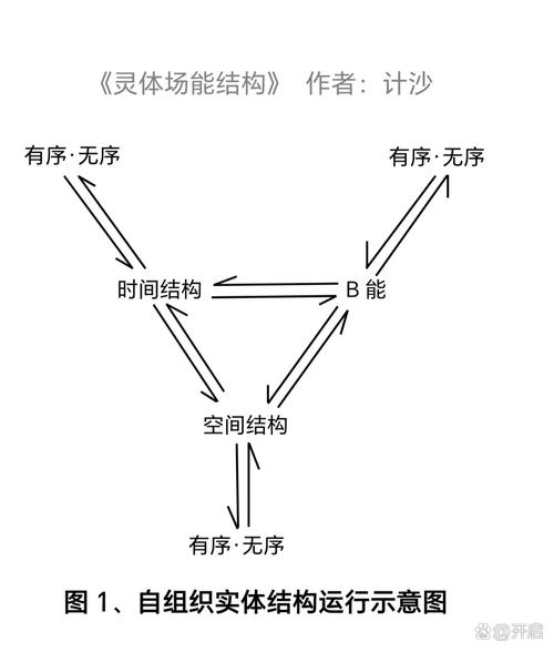 七日杀怎么才算通关;七日杀要干嘛 - 888游戏网