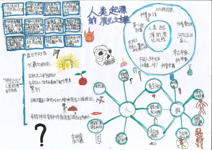 五子棋一定要禁手吗 五子棋何为禁手 - 888游戏网