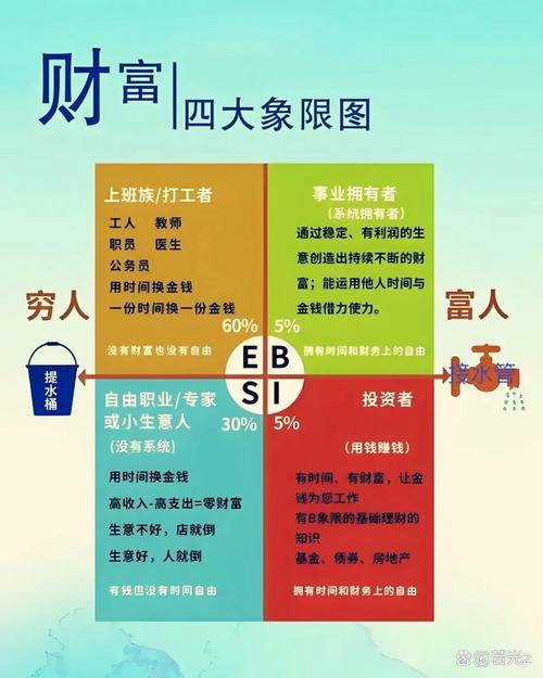 拾金子会带来什么好运(拾到金子) - 888游戏网