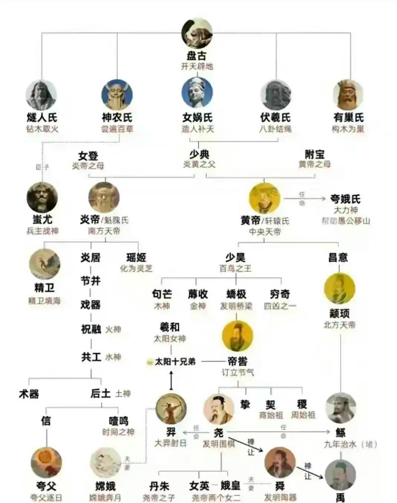 夕瑶是植物吗,夕瑶是神吗 - 888游戏网