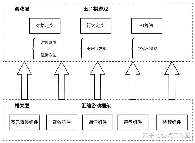 为啥日月没有mega进化了 口袋妖怪日月不能mega进化 - 888游戏网