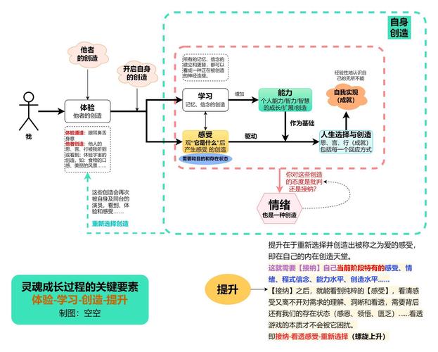 前线指挥官卡特琳娜稀有吗—前线指挥官卡特琳娜绝版 - 888游戏网