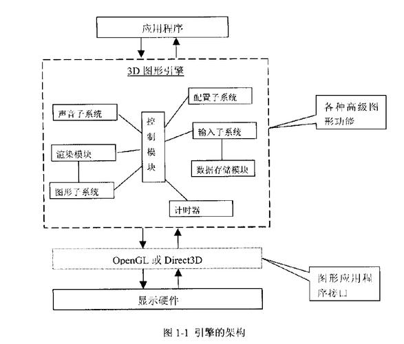 古墓丽影崛起配置高吗;古墓丽影崛起需要什么显卡 - 888游戏网