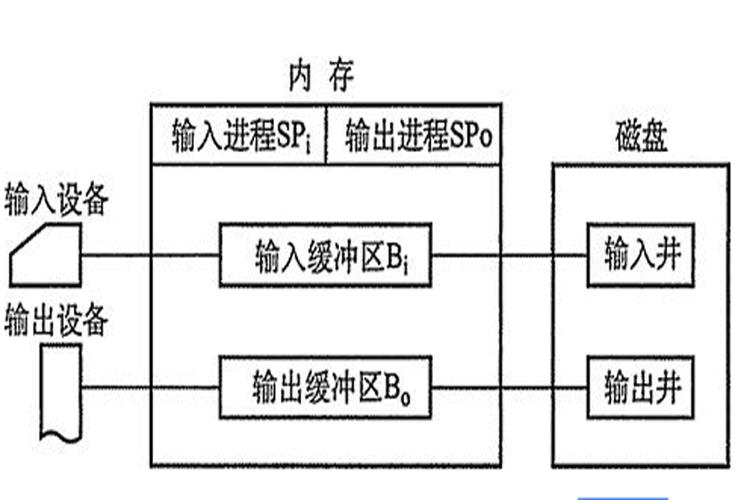 孤岛惊魂新曙光能联机吗(孤岛惊魂新曙光能几人联机) - 888游戏网