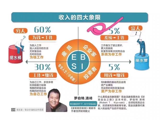 f1这么烧钱靠什么盈利,f1卖吗 - 888游戏网