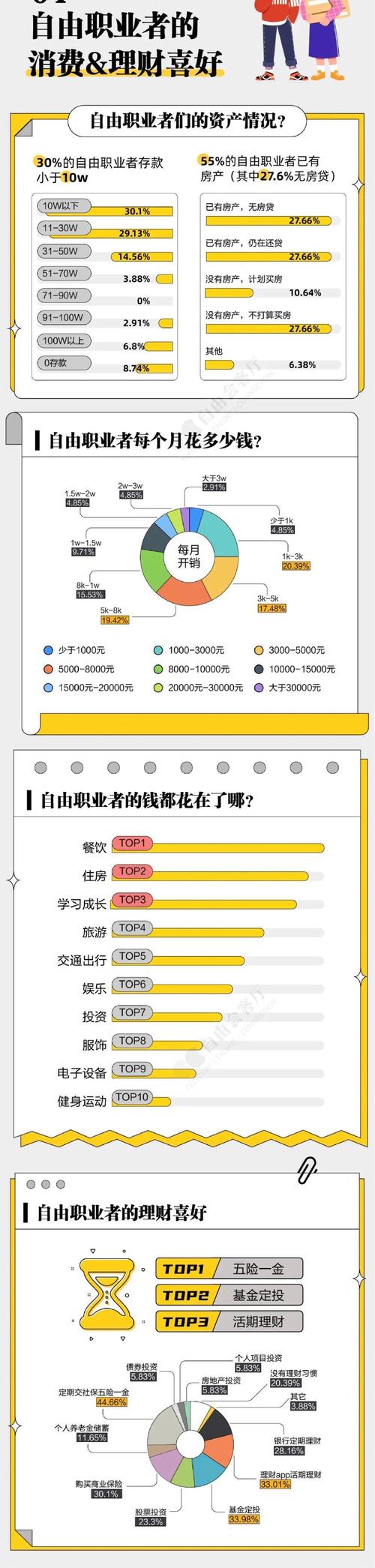dnf魔道学者适合平民吗—dnf魔道学者用什么武器 - 888游戏网