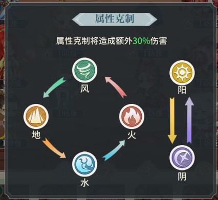 赛尔号星球大战玄武怎么打(赛尔号星球大战玄武第一阶段) - 888游戏网