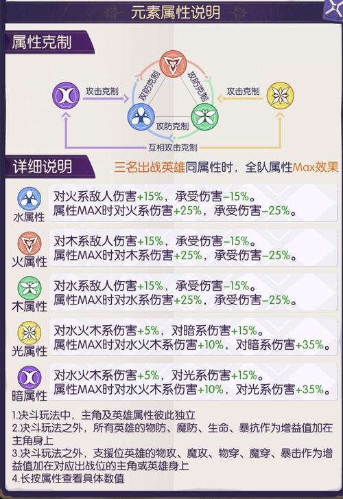 赛尔号星球大战玄武怎么打(赛尔号星球大战玄武第一阶段) - 888游戏网