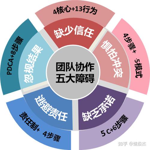 dota属于什么游戏类型dota属于哪类游戏 - 888游戏网