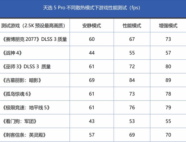 游戏界面怎么开窗口化 游戏怎么调成窗口 - 888游戏网