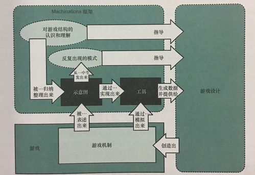 生化危机3重制版和原版有什么区别_生化危机3重制版和原本是两个游戏 - 888游戏网