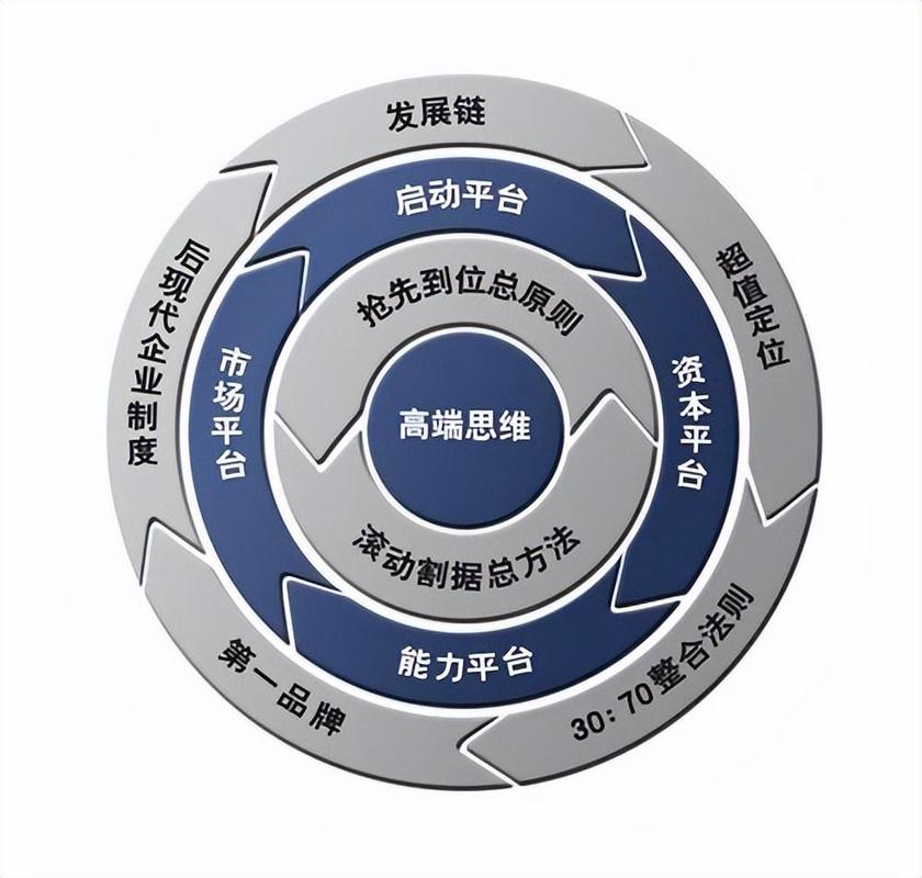 美味不用等和美团哪个好、美味不用等是什么公司 - 888游戏网