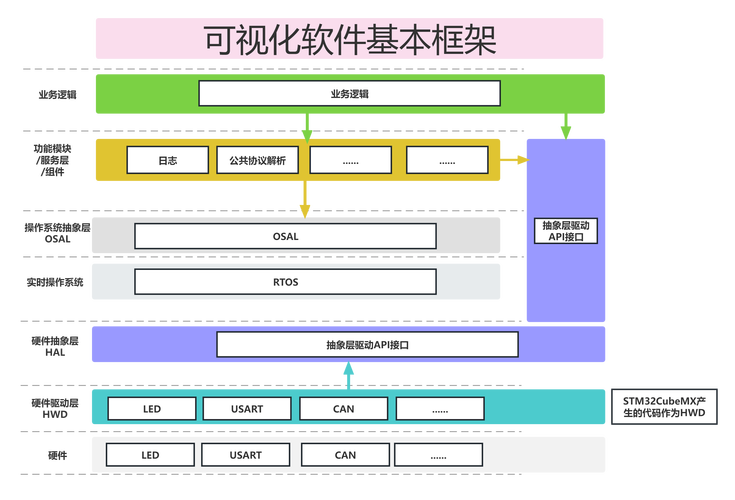 超级玛丽游戏机怎么做;超级玛丽游戏机怎么做的 - 888游戏网