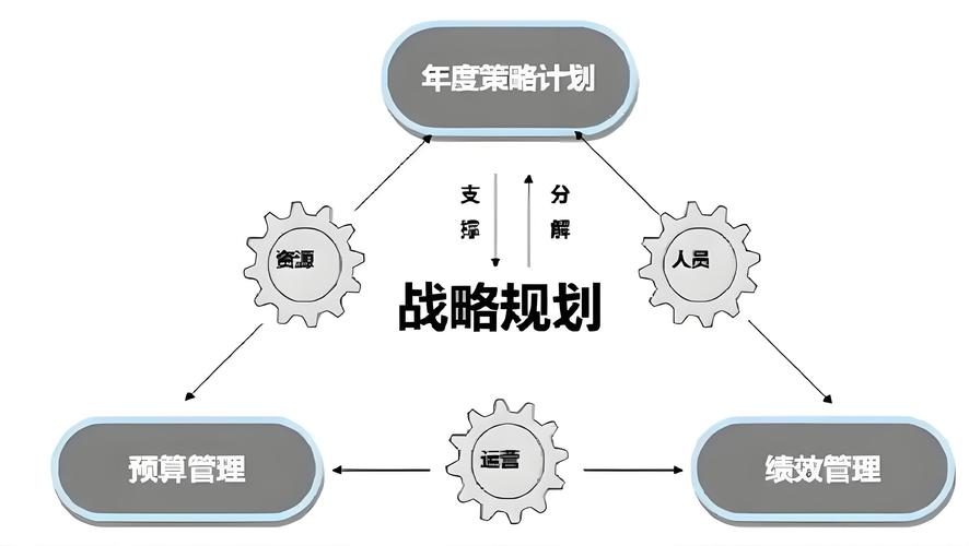 掠食者技能怎么学—掠食者的技能 - 888游戏网