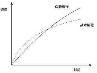 赛尔号雷伊打不过怎么办—赛尔号雷伊怎么打败自己 - 888游戏网