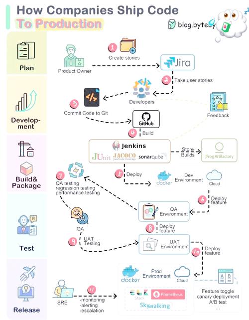手游暗黑破坏神不朽什么时候出暗黑破坏神手游不朽哪个角色好玩 - 888游戏网