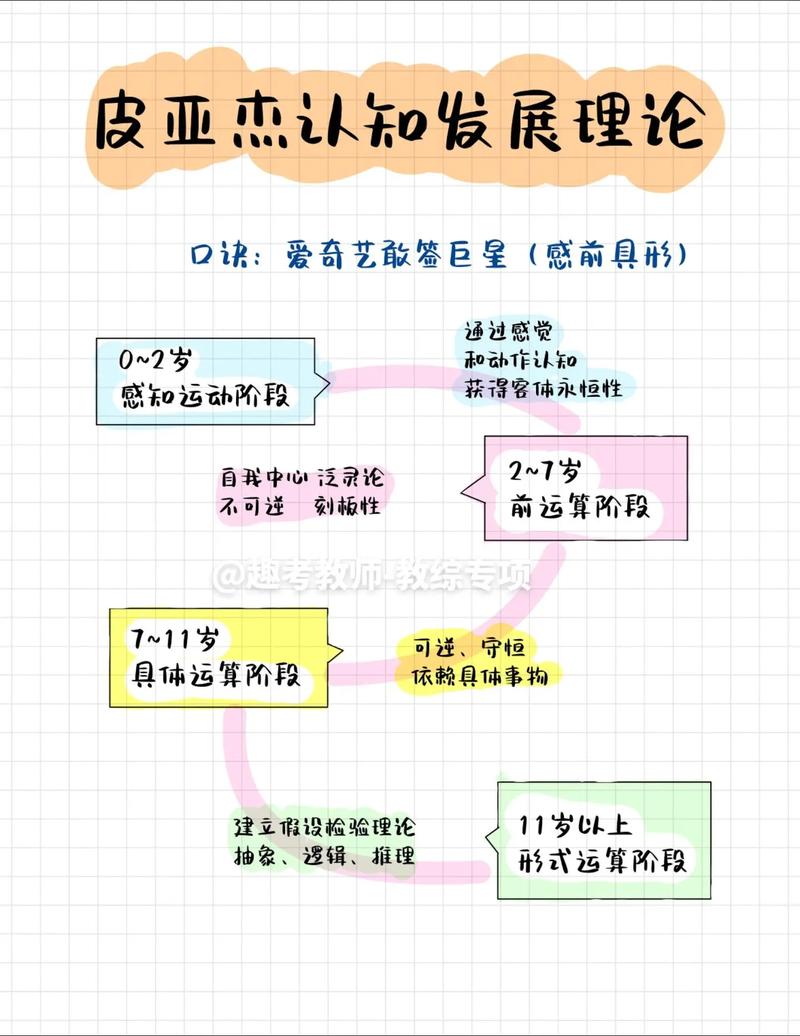 五子棋在幼儿园有什么作用,幼儿园五子棋属于什么领域 - 888游戏网