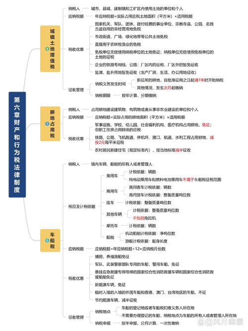信长之野望14修路有什么用—信长之野望14 道路 - 888游戏网
