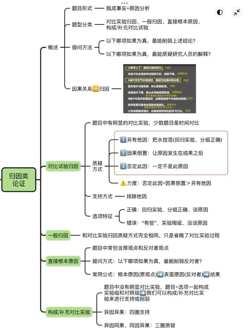 数独怎么玩才有效—数独怎么玩儿的 - 888游戏网