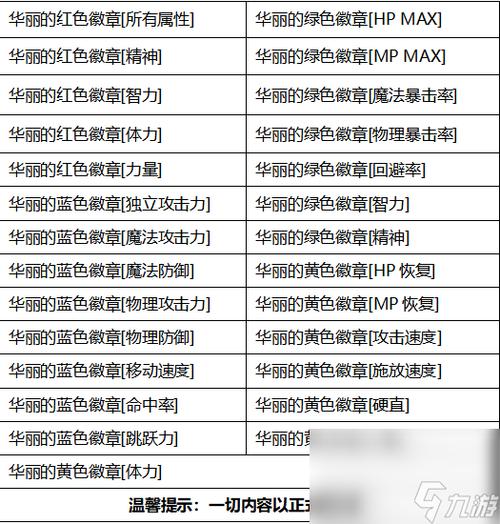 dnf装备怎么镶嵌徽章地下城如何在装备上镶徽章 - 888游戏网