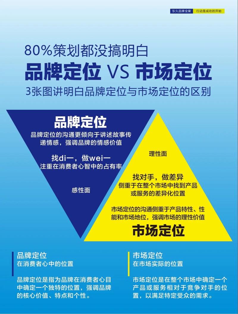 蓝龙多少钱一包_蓝龙多少钱一包烟 - 888游戏网