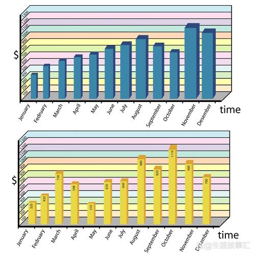 lol福袋可以开出什么,英雄联盟福袋能开出什么多少个碎片 - 888游戏网