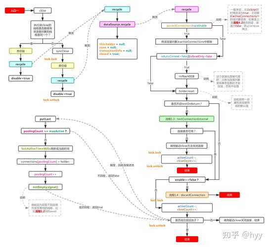 暗黑血统3dlc怎么进-暗黑血统3教程 - 888游戏网