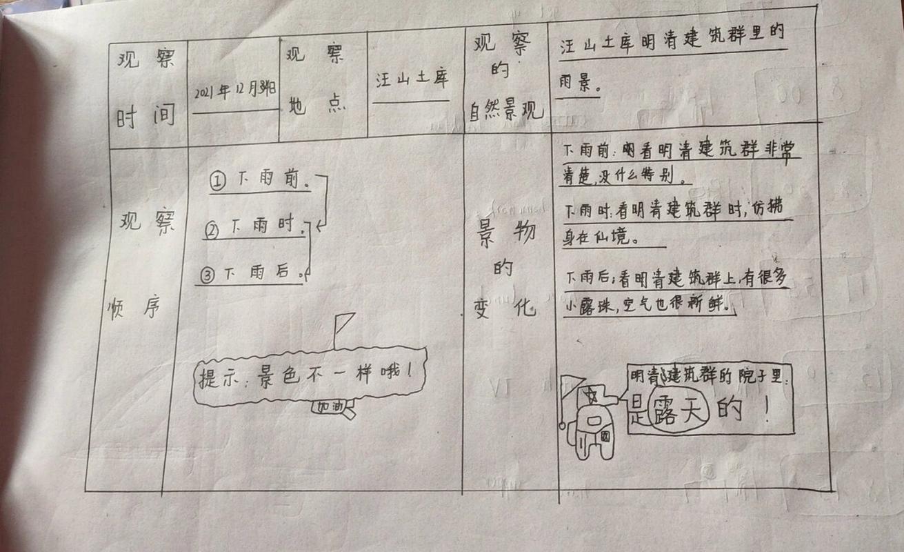 密室逃脱4电梯齿轮怎么弄(密室逃脱4电梯最小齿轮在哪) - 888游戏网