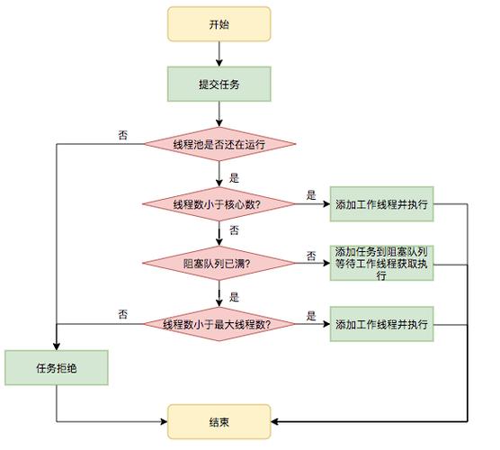 洛克王国破梦者怎么得-洛克王国破梦境宠物 - 888游戏网