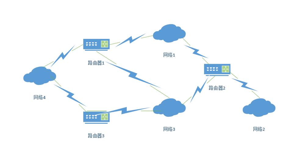 盗版游戏怎么绕过正版验证 如何盗版游戏 - 888游戏网