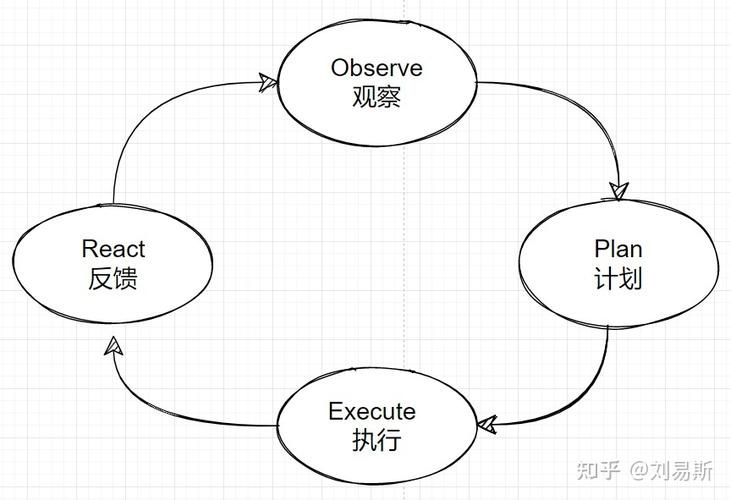 泡泡龙2一共多少关(泡泡龙2有多少关) - 888游戏网