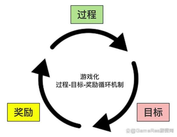 魔兽争霸3有哪些战役,魔兽争霸3十大经典战役 - 888游戏网