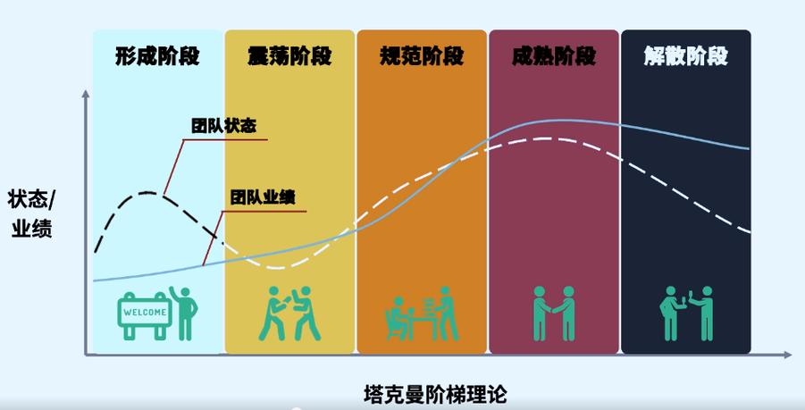 全球崩坏为什么会有两个版本、全球崩坏怎么前后不一样 - 888游戏网
