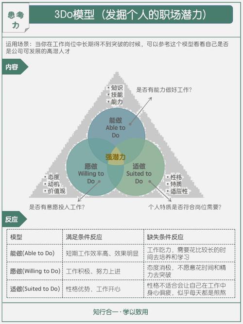 洛克王国呱呱有多少种(洛克王国呱呱值得练吗) - 888游戏网