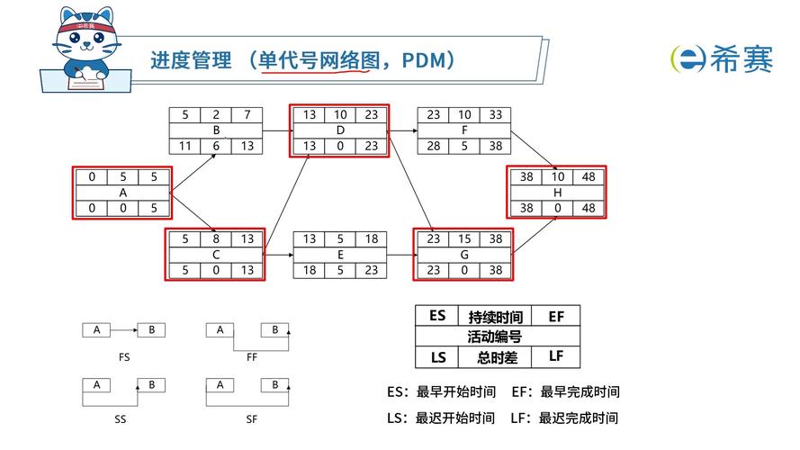 gta4存档在哪个文件夹_gta4存档路径 - 888游戏网