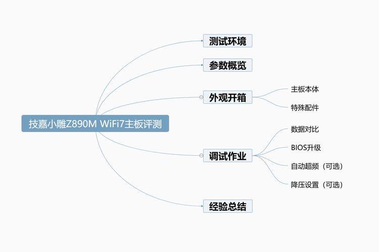 使命召唤战区配置要求使命召唤战区配置要求高吗 - 888游戏网