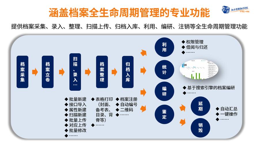 极品飞车21如何重置—极品飞车21如何重新选择角色 - 888游戏网