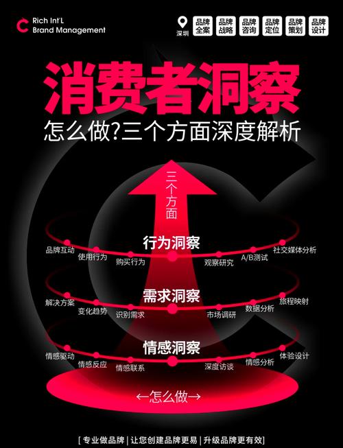 开手游需要什么条件_开手游店需要投资多少 - 888游戏网