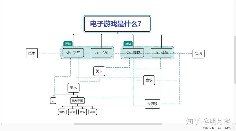 刺客信条起源和奥德赛哪个好玩-刺客信条起源和奥德赛关系 - 888游戏网