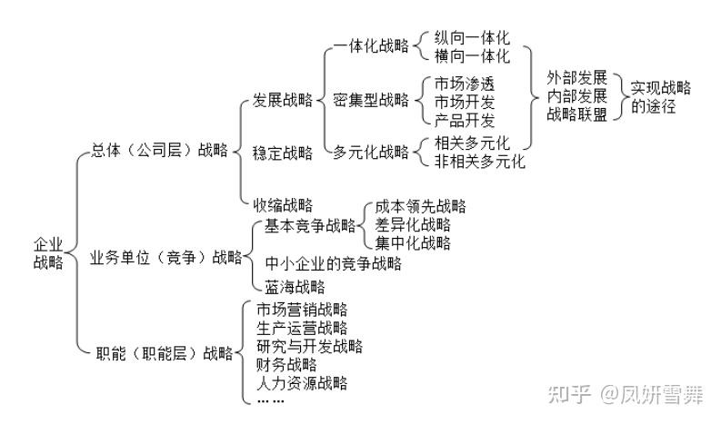 晋升印章任务在哪接-晋升印章奖励什么 - 888游戏网
