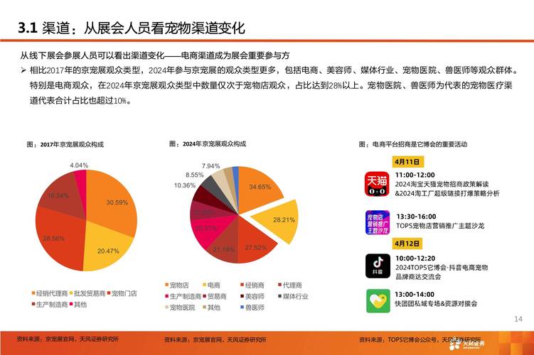 奥比岛宠物等级怎么提升 奥比岛宠物可以交易吗 - 888游戏网