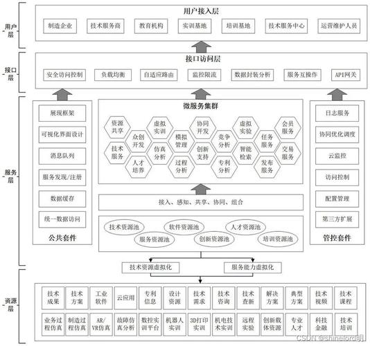 国内最强的网络游戏加速器、网络游戏十大加速器排名 - 888游戏网