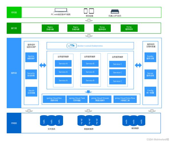国内最强的网络游戏加速器、网络游戏十大加速器排名 - 888游戏网